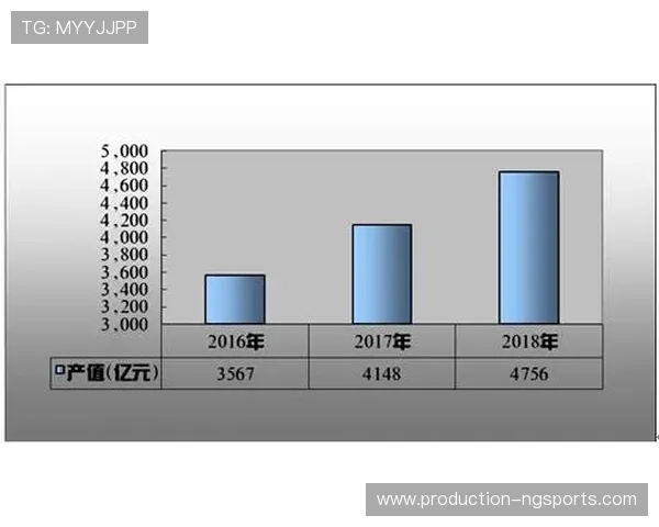 NBA开拓者重建之路与未来崛起全景解析战略布局与青年核心成长轨迹